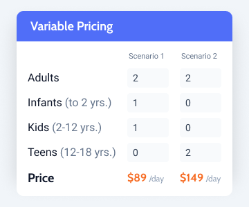 Tarifas de propriedade Jetbooking