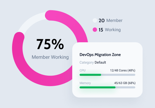 barra de progreso del elemento 