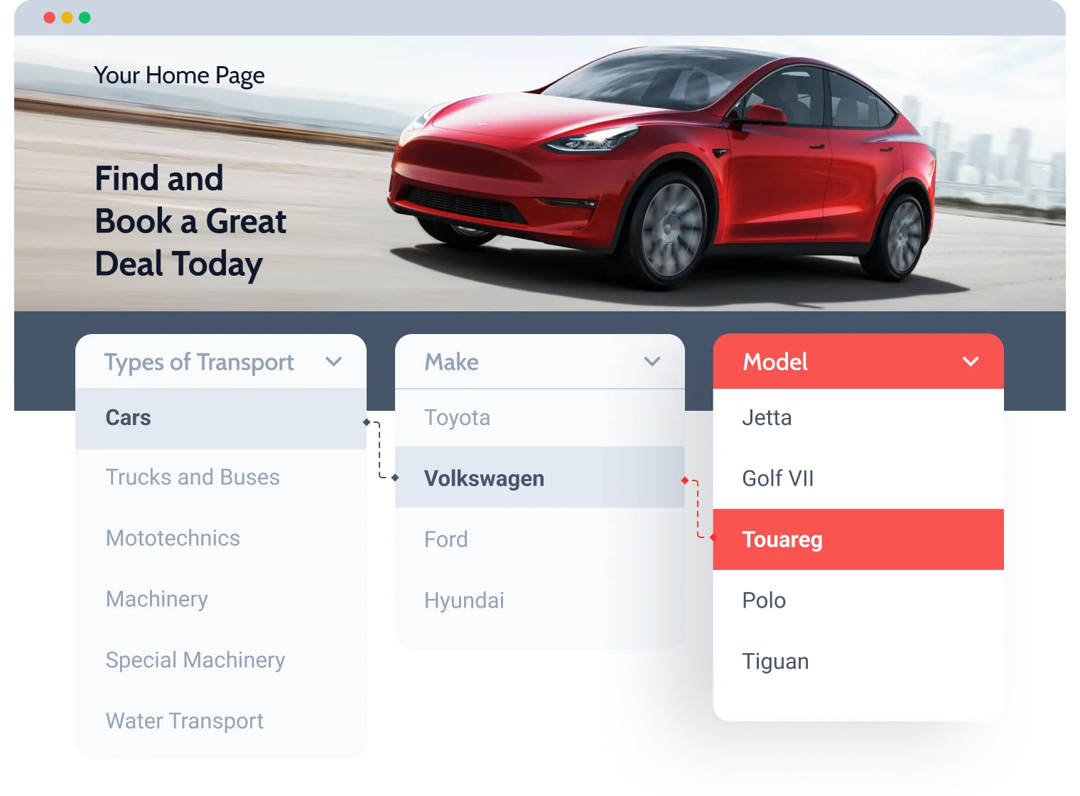 Aplicar el principio de selección jerárquica